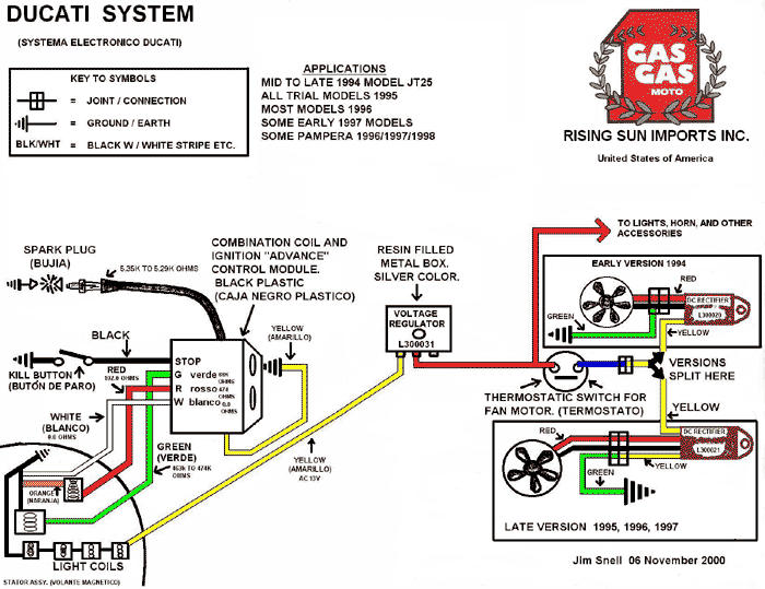 FAQ Gas Gas - Technical Support - Trialforum ducati bevel wiring diagram 